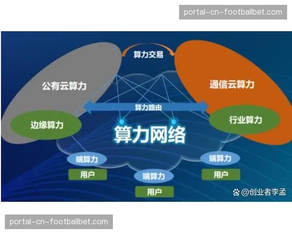 AI算力节点在现阶段全面接入 赋予赛事集锦秒级结构化产出能力