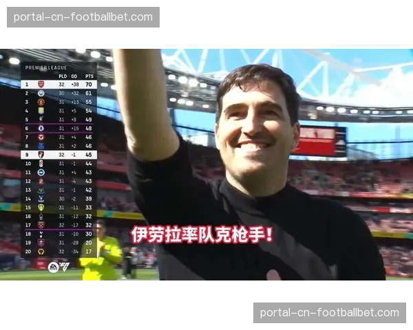 伯恩茅斯主帅伊劳拉官宣赛季末离队，曾率队12轮不败连斩枪手红军